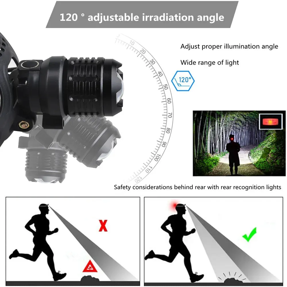High Power Head Lamp USB Charging Output Charge Sensing Function Headlight With Safety helmet clips
