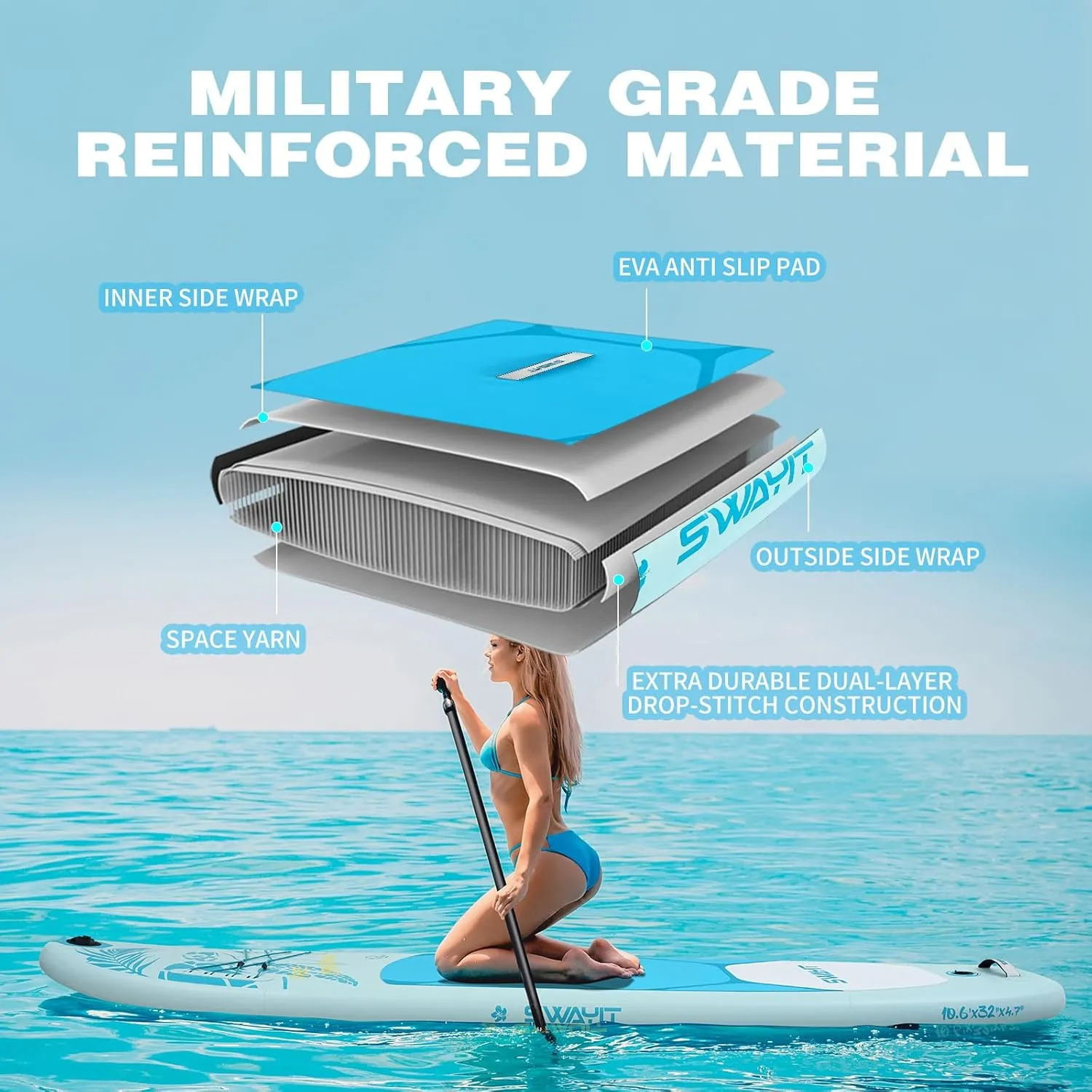 Inflatable Stand Up Paddle Board  Durable SUP with Adjustable Paddle,Dual Action Pump, Carry Bag, Ankle Leash, Non-Slip EVA Deck  All Skill Levels