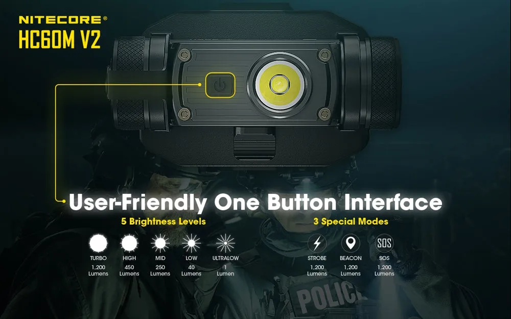 Nitecore HC60M v2 1200 Lumen NVG Helmet Light