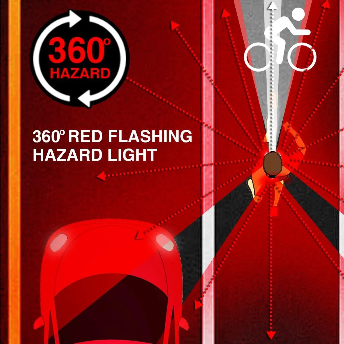 UNBOXED - FLEXIT Headlamp PRO 6.5 - 650 lumens with 240° Halo Lighting