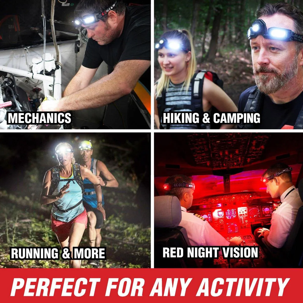 UNBOXED - FLEXIT Headlamp PRO 6.5 - 650 lumens with 240° Halo Lighting