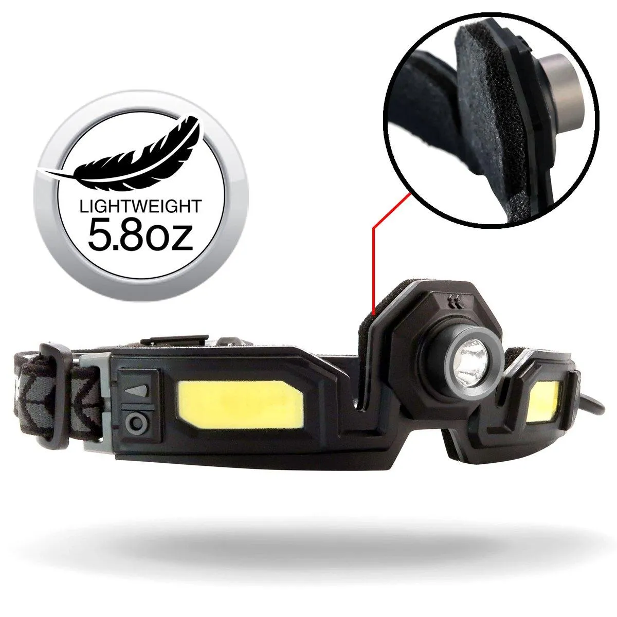 UNBOXED - FLEXIT Headlamp PRO 6.5 - 650 lumens with 240° Halo Lighting